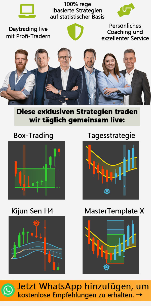 Finanzberatung per WhatsApp starten